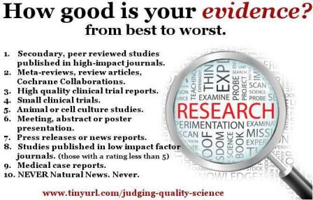 how good is your evidence